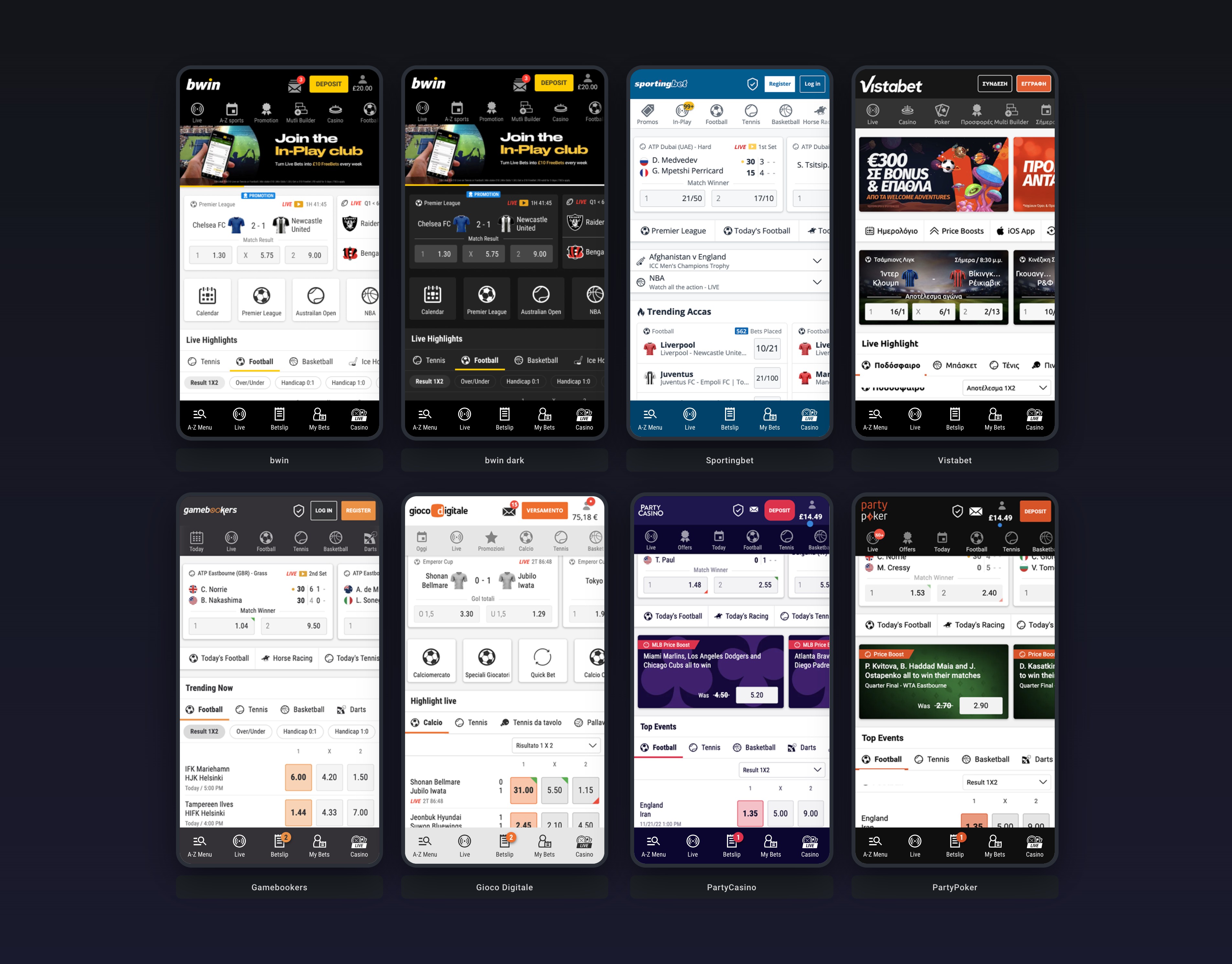 Ten portfolio brands rendered on the same V6 responsive framework